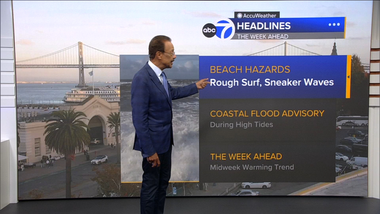 AccuWeather Forecast: Sunny, breezy, cool for next 2 days
       — ABC 7 Bay Area, Belvedere Sports news