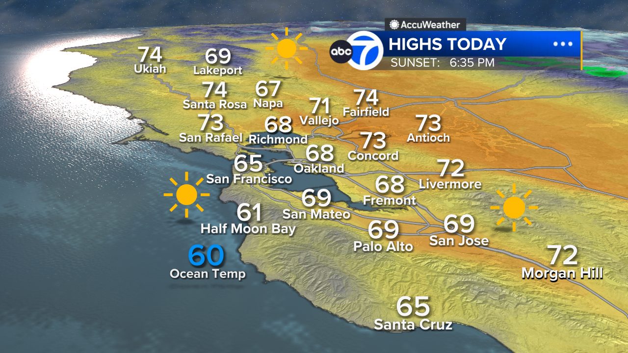 AccuWeather Forecast: Cool morning makes way for sunny skies Monday afternoon
       — ABC 7 Bay Area, Belvedere Community news