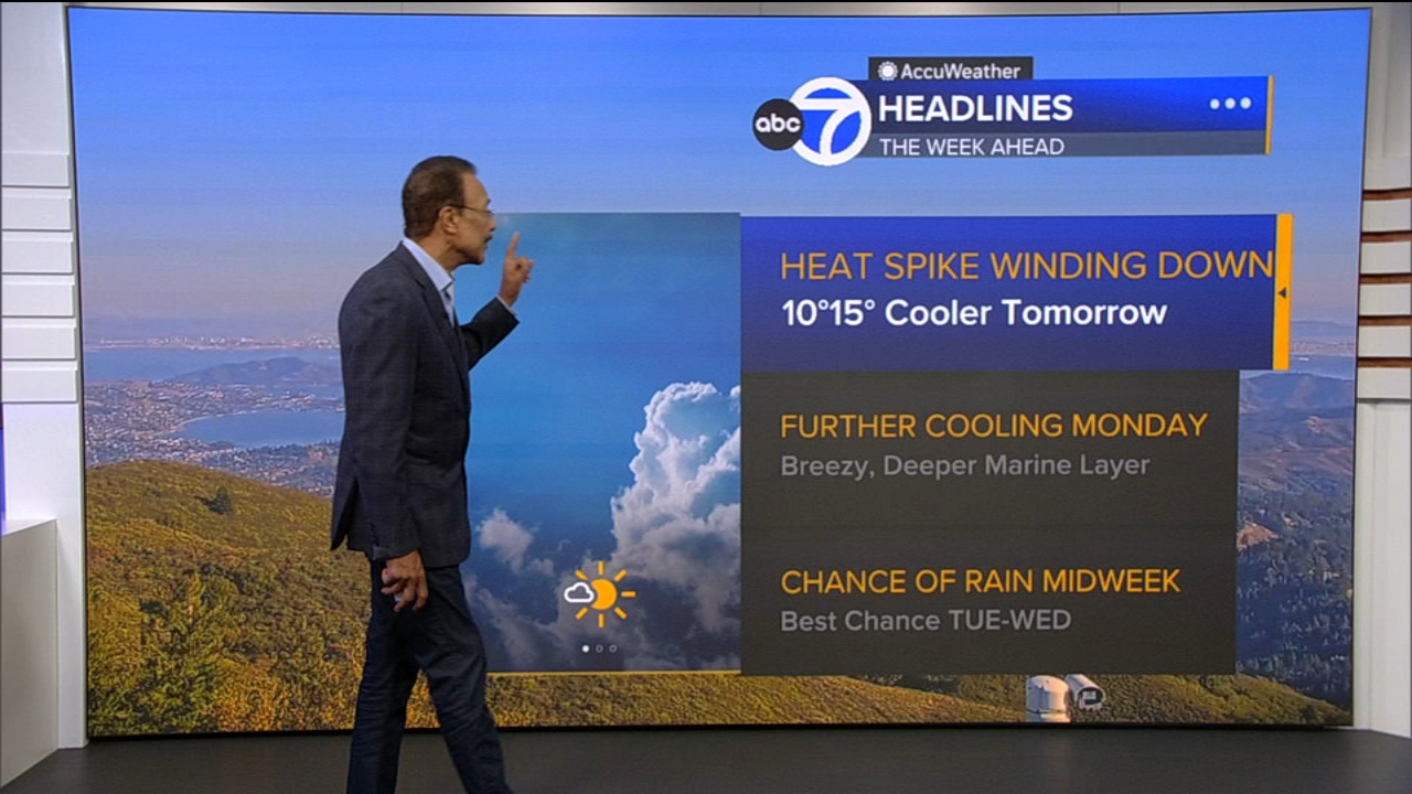 AccuWeather Forecast: Heat spike winding down with cooler temps tomorrow
       — ABC 7 Bay Area, Belvedere Community news