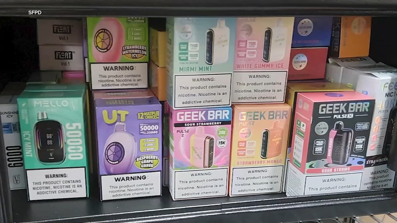 San Francisco reports 1st death linked to potent kratom-derived opioid found at gas stations
— ABC 7 Bay Area, Belvedere Health news