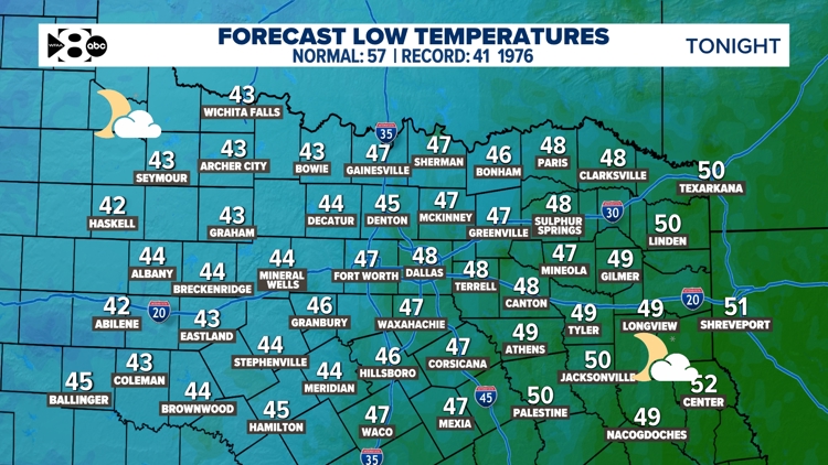 DFW Weather: A cold front ushered in much cooler weather for the weekend! — WFAA (Dallas-Fort Worth)