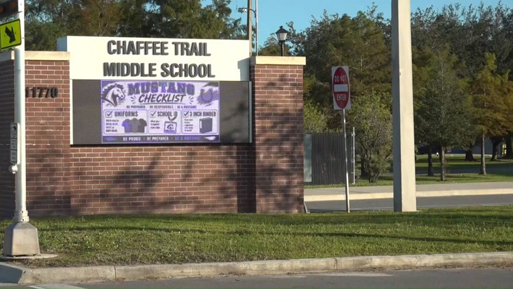 ‘My baby was humiliated’: Jacksonville mom says son secretly photographed inside school restroom — First Coast News Local, Belvedere Schools news