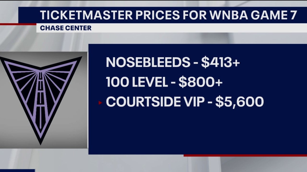 How much are tickets to the Valkyries-Dream WNBA Game 7?  — Belvedere Sports news